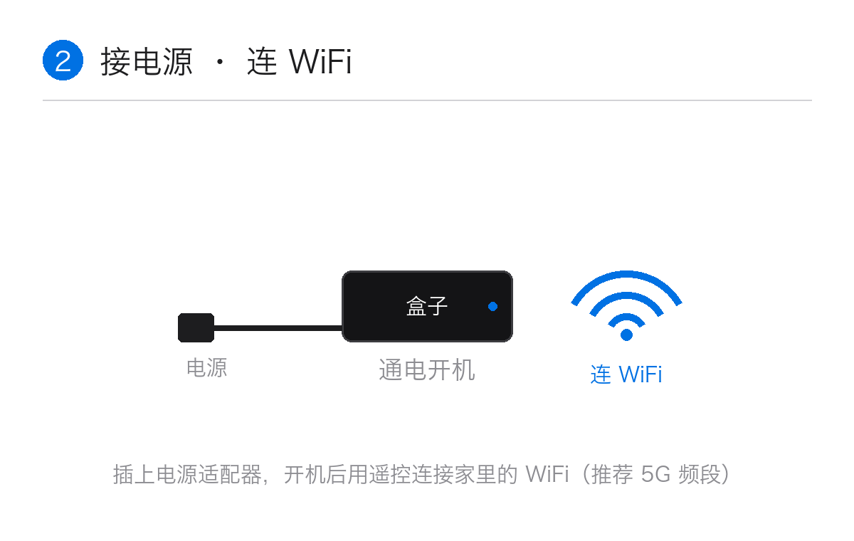 接通电源，连接 WiFi